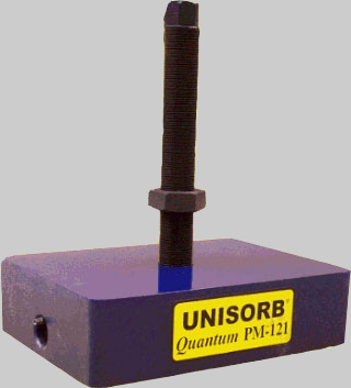 Unisorb Press Mount
